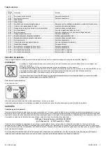 Preview for 46 page of M. J. MAILLIS GROUP SIAT GTH 19 User Manual