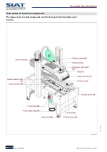 Предварительный просмотр 16 страницы M. J. MAILLIS GROUP SIAT SK20 Operation And Maintenance Manual