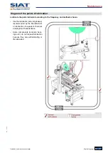 Предварительный просмотр 29 страницы M. J. MAILLIS GROUP SIAT SK20 Operation And Maintenance Manual