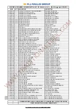 Preview for 20 page of M.J. MALLIS GROUP INCA STD 13-16-19 Operating And Maintenance Manual