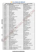 Preview for 25 page of M.J. MALLIS GROUP INCA STD 13-16-19 Operating And Maintenance Manual