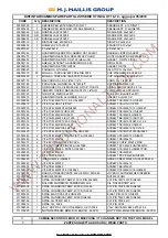 Preview for 26 page of M.J. MALLIS GROUP INCA STD 13-16-19 Operating And Maintenance Manual