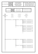 Preview for 12 page of M.J. MALLIS GROUP Paklet Manual And Spare Parts List