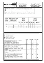 Preview for 19 page of M.J. MALLIS GROUP Paklet Manual And Spare Parts List