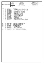 Preview for 178 page of M.J. MALLIS GROUP Paklet Manual And Spare Parts List