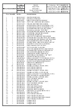 Preview for 198 page of M.J. MALLIS GROUP Paklet Manual And Spare Parts List