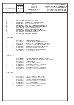 Preview for 212 page of M.J. MALLIS GROUP Paklet Manual And Spare Parts List