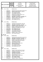 Preview for 228 page of M.J. MALLIS GROUP Paklet Manual And Spare Parts List