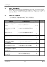 Preview for 13 page of M.J. MALLIS GROUP SIAT A Instruction Manual And Spare Parts List