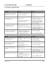 Preview for 47 page of M.J. MALLIS GROUP SIAT A Instruction Manual And Spare Parts List