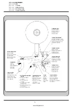 Preview for 5 page of M.J. MALLIS GROUP SIAT K11R Instructions And Spare Parts List