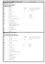 Preview for 7 page of M.J. MALLIS GROUP SIAT SM 11-SP Instruction Manual And Spare Parts List