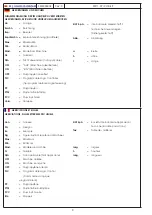 Preview for 8 page of M.J. MALLIS GROUP SIAT SM 11-SP Instruction Manual And Spare Parts List