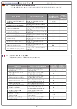 Preview for 24 page of M.J. MALLIS GROUP SIAT SM 11-SP Instruction Manual And Spare Parts List