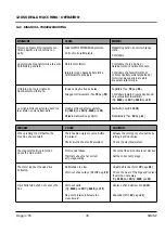 Preview for 45 page of M.J. MALLIS GROUP SIAT SM26-P Instruction Manual And Spare Parts List