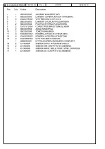 Preview for 109 page of M.J. MALLIS GROUP SIAT WR100 Instruction Manual And Spare Parts List