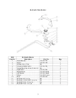 Предварительный просмотр 15 страницы M K Martin Enterprise 87D Owner'S Manual