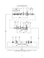 Preview for 17 page of M K Martin Enterprise Meteor 108 Owner'S Manual