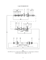 Preview for 19 page of M K Martin Enterprise Meteor 108 Owner'S Manual