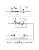 Preview for 22 page of M K Martin Enterprise Meteor 108 Owner'S Manual