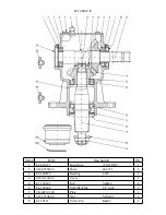 Preview for 18 page of M K Martin Enterprise PULSAR 120 Operator And Parts Manual