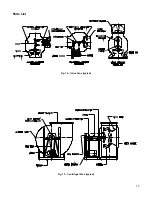 Preview for 12 page of M.K.Plastics CNW Installation, Operation And Maintenance Manual