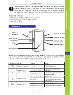 Preview for 3 page of M-Life ML0585-N Owner'S Manual