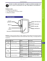 Preview for 31 page of M-Life ML0585-N Owner'S Manual