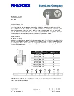 M-LOCKS EuroLine Compact series Technical Manual preview