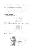 Preview for 5 page of M-PETS ALTAN DRINKING FOUNTAIN User Manual