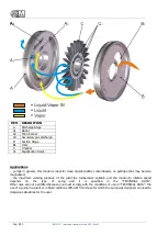 Предварительный просмотр 8 страницы M Pumps SCE Series User Manual