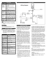 Preview for 2 page of M+S TG 400 Operating Manual