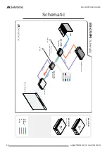 Preview for 8 page of M Solutions MS-070PRI User Manual