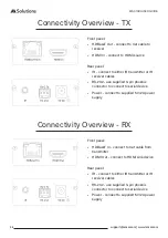 Preview for 4 page of M Solutions MS-070RI User Manual