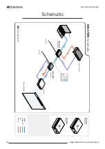 Preview for 8 page of M Solutions MS-070RI User Manual