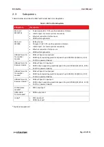 Preview for 12 page of M Solutions MS-TestPro MS103TDs User Manual