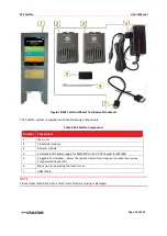 Preview for 15 page of M Solutions MS-TestPro MS103TDs User Manual