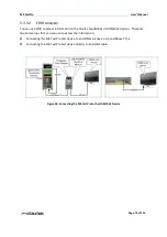 Preview for 73 page of M Solutions MS-TestPro MS103TDs User Manual