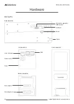 Preview for 4 page of M Solutions MS-TestPro User Manual