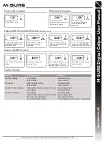 Preview for 2 page of M-Sure MS-200 Series User Manual