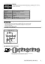 Preview for 29 page of M-system 47DAC Operating Manual