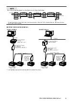 Preview for 30 page of M-system 47DAC Operating Manual