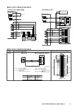 Preview for 33 page of M-system 47DAC Operating Manual