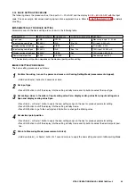 Preview for 40 page of M-system 47DAC Operating Manual