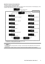 Preview for 72 page of M-system 47DAC Operating Manual