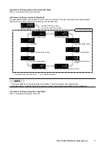 Preview for 77 page of M-system 47DAC Operating Manual