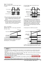 Preview for 95 page of M-system 47DAC Operating Manual