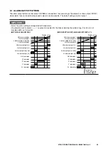 Preview for 96 page of M-system 47DAC Operating Manual