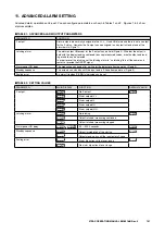 Preview for 121 page of M-system 47DAC Operating Manual