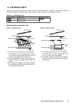 Preview for 134 page of M-system 47DAC Operating Manual